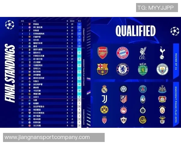 2025年点球榜揭晓本菲卡领先皇马和拜仁巴黎争夺第二位